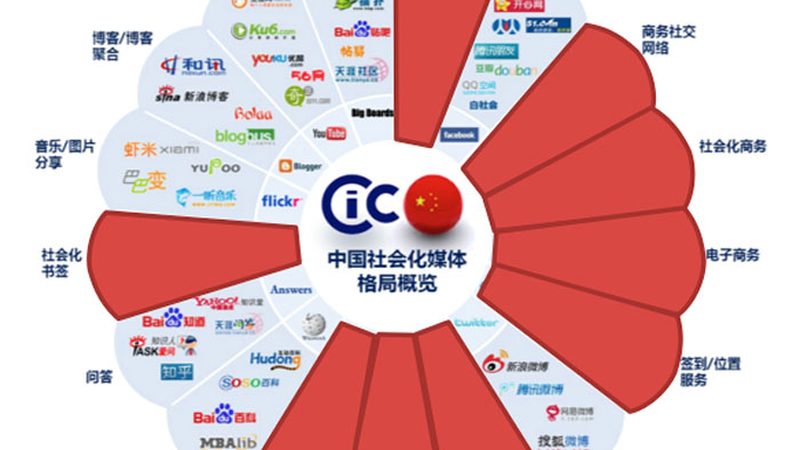 深圳3C产品短视频拍摄：揭秘高质量内容背后的秘密